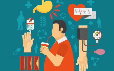 ¿El cannabis puede prevenir la diabetes?